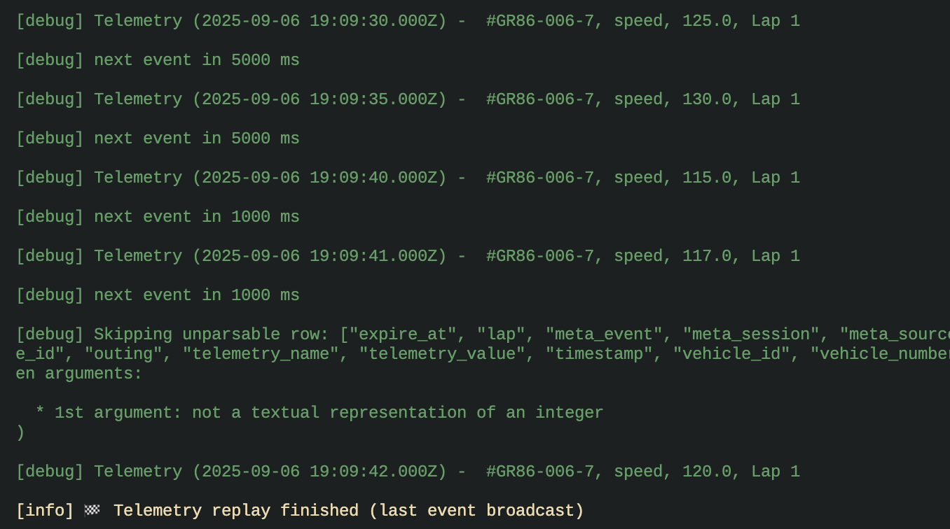 Terminal output from GRapple replaying race telemetry events in real time